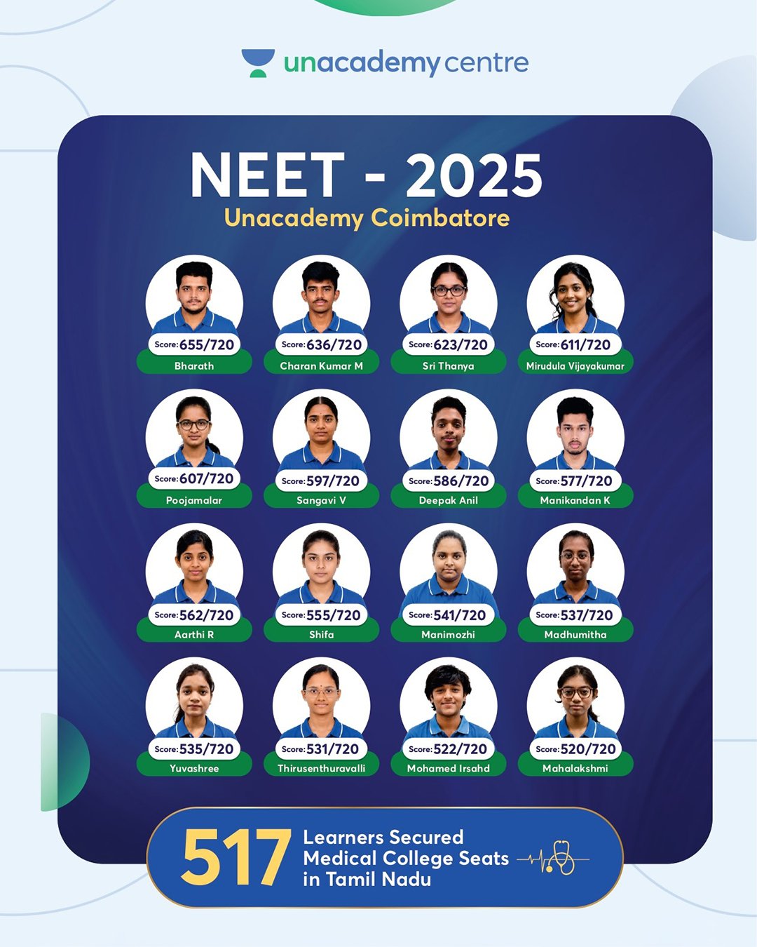 NEET topper 