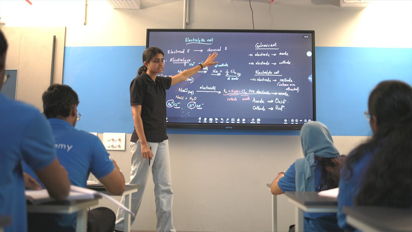 Smart classroom with interactive board