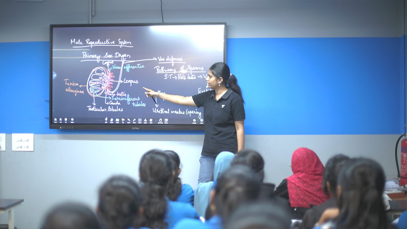 Smart classroom with interactive board